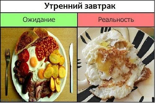 ожидания и реальность