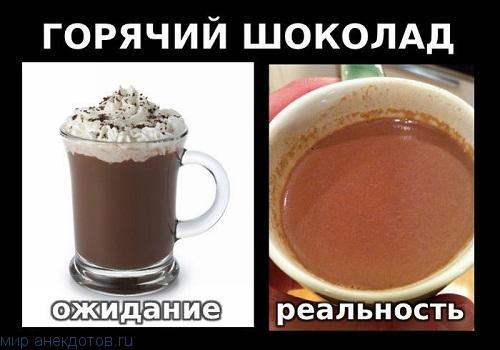 ожидания и реальность