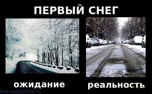 ожидания и реальность