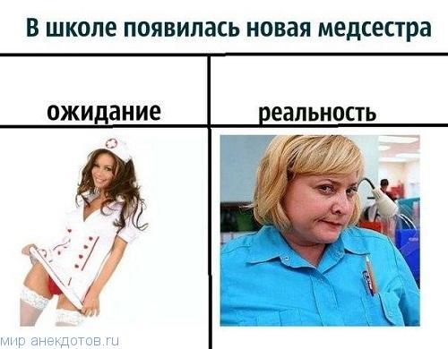 ожидания и реальность