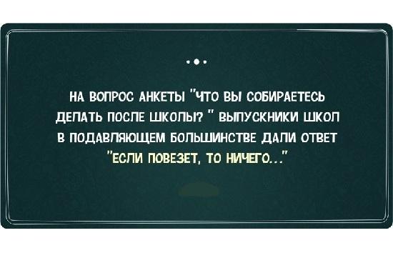 Подробнее о статье Статусы паро 11 класс