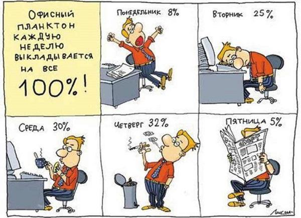 Подробнее о статье Анекдоты про работу и неделю