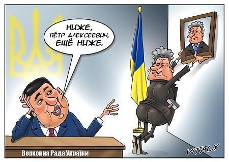 Анекдоты - картинки про Украину