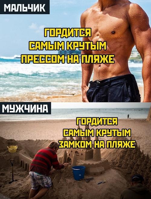 Смешные свежие мемы