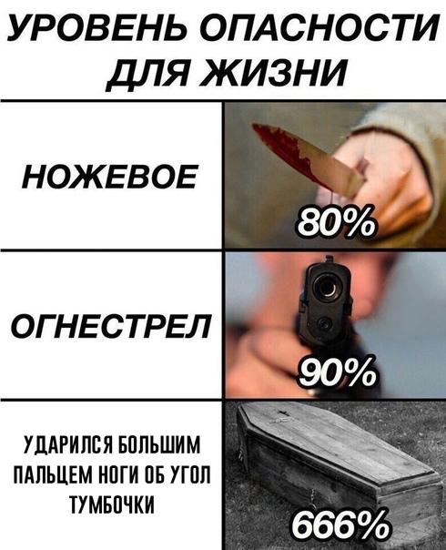 смешные свежие шутки воскресенья