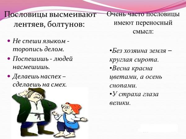 Подробнее о статье Мудрые пословицы и поговорки про болтливость