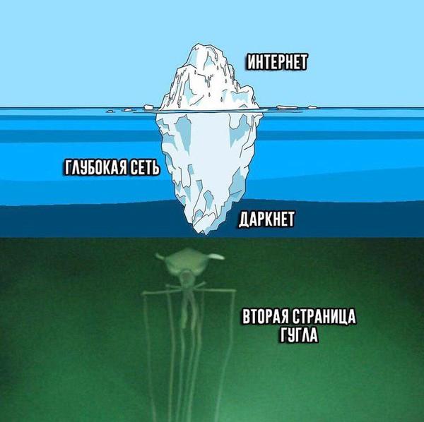 Смотреть прикольные до слез картинки