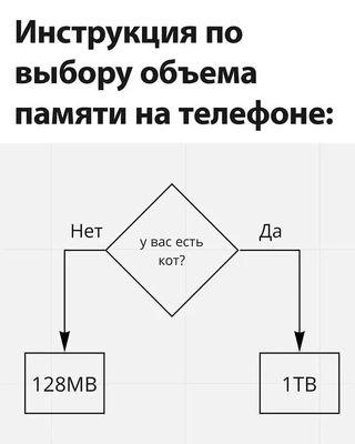 Смотреть улетные картинки