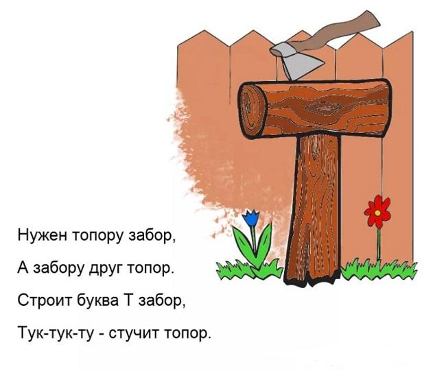 Детские скороговорки на буквы алфавита (картинки)