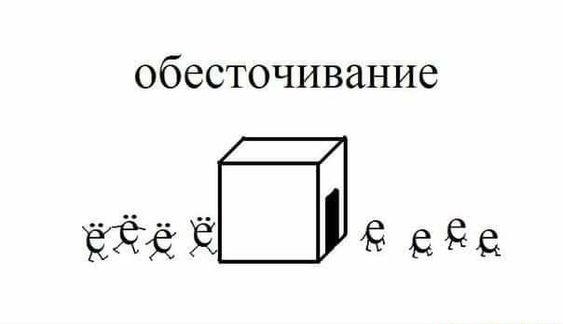 15 свежих картинок с надписями на среду