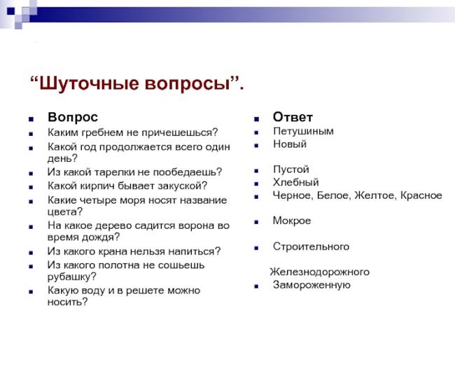 Подробнее о статье Прикольные вопросы и ответы