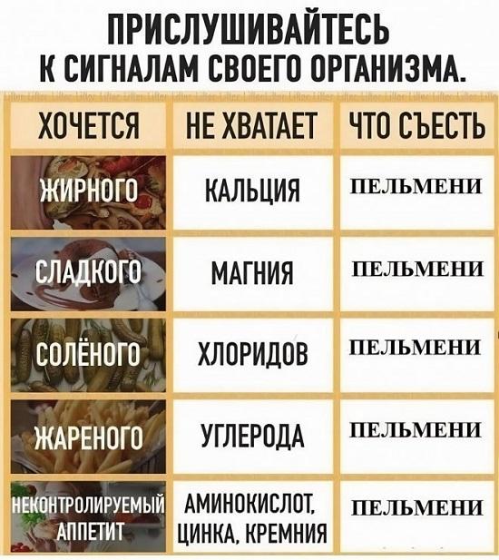 Свежая подборка смешных мемов