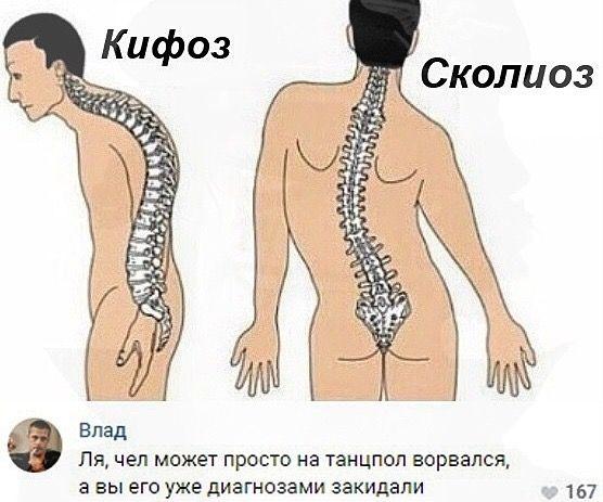 Мемы и ржачные картинки с надписями