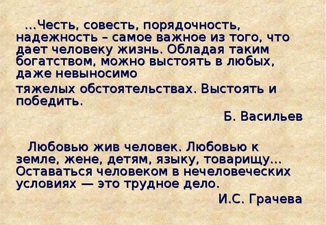 Подробнее о статье Лучшие цитаты про честь и совесть