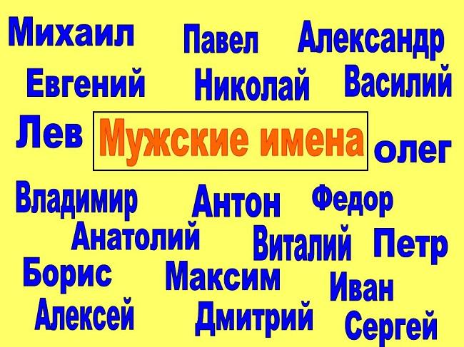 Шуточные стишки про мужские имена