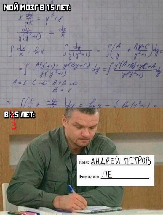 Смотреть смешные мемы