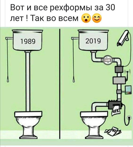 Смешные мемы на 25 марта 2024 года