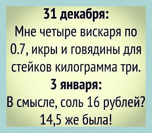 Прикольные картинки с новогодними статусами и шутками